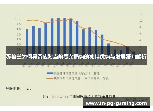 苏格兰为何具备应对当前复杂局势的独特优势与发展潜力解析 苏格兰为何具备应对当前复杂局势的独特优势与发展潜力解析