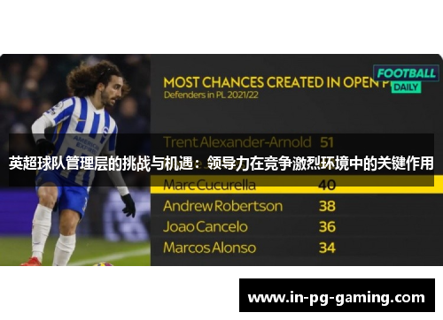 英超球队管理层的挑战与机遇：领导力在竞争激烈环境中的关键作用