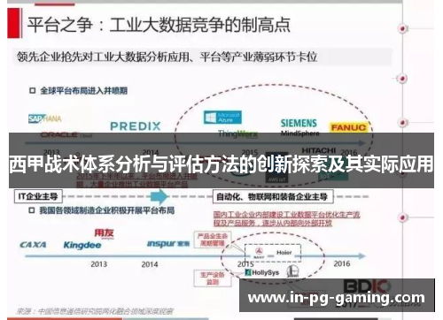 西甲战术体系分析与评估方法的创新探索及其实际应用