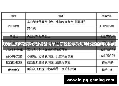 观看世预欧赛事必备设备清单助你轻松享受每场比赛的精彩瞬间