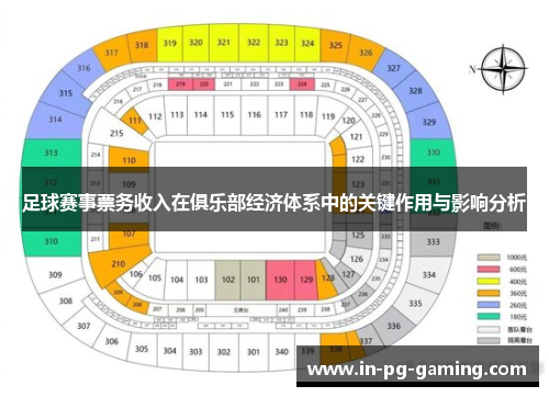 足球赛事票务收入在俱乐部经济体系中的关键作用与影响分析 足球赛事票务收入在俱乐部经济体系中的关键作用与影响分析