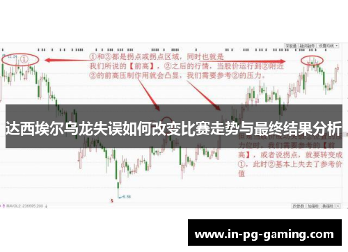 达西埃尔乌龙失误如何改变比赛走势与最终结果分析